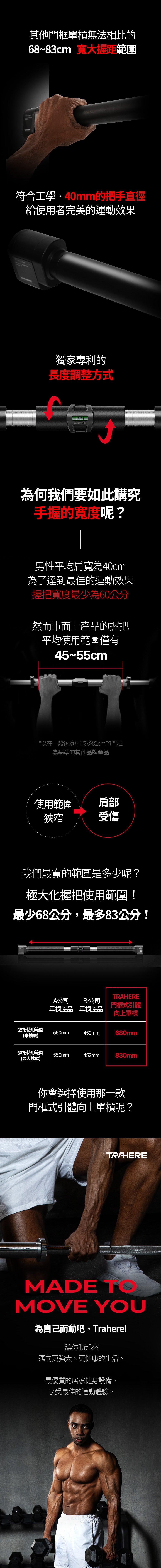 門框單槓,引體向上,韓國,超寬握距,自動擴展滑軌,靈活調節,厚實握感,防滑,無需螺絲,承重,260KG,附水平儀,健體運動,