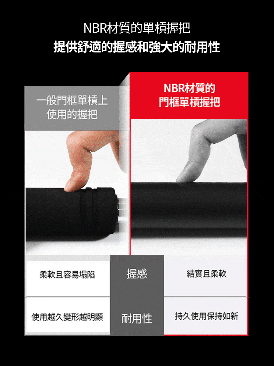 門框單槓,引體向上,韓國,超寬握距,自動擴展滑軌,NBR材質,舒適握感,耐用,結實柔軟