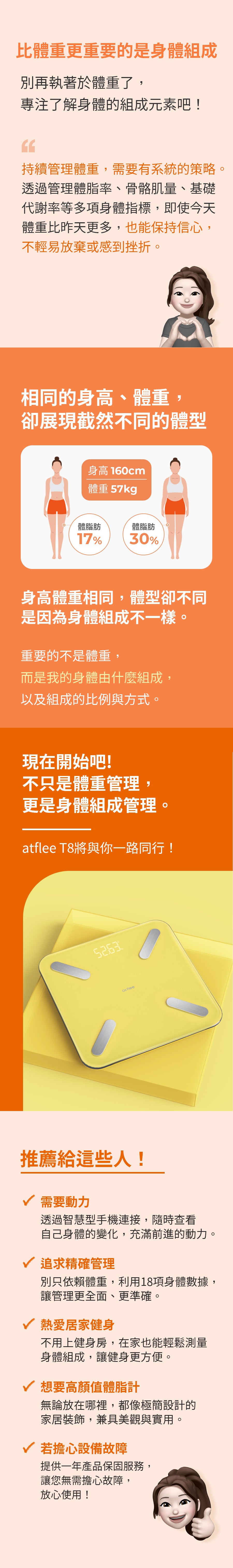 現在開始吧!不只是體重管理,更是身體組成管理。