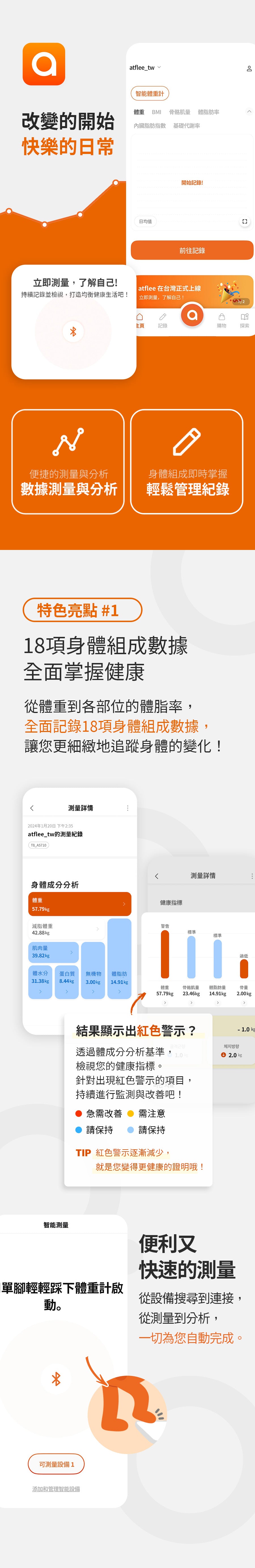 從體重到各部位的體脂率,全面紀錄18項身體組成數據,讓您更細緻地追蹤身體的變化!