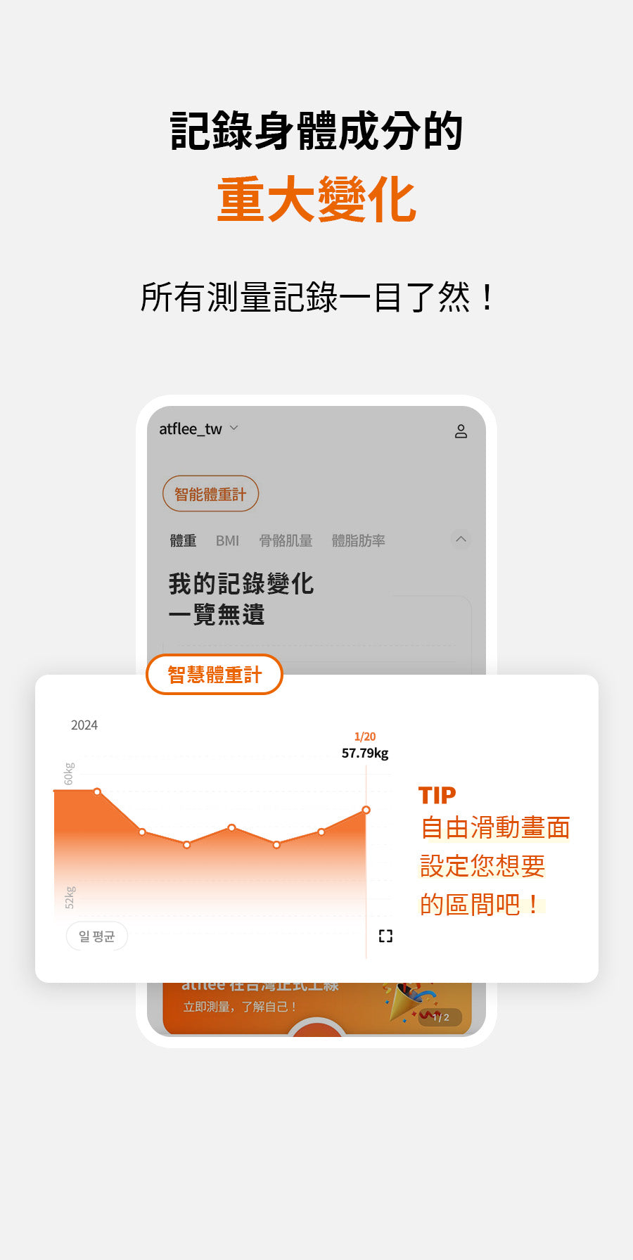 記錄身體成分的重大變化,所有測量記錄一目了然!