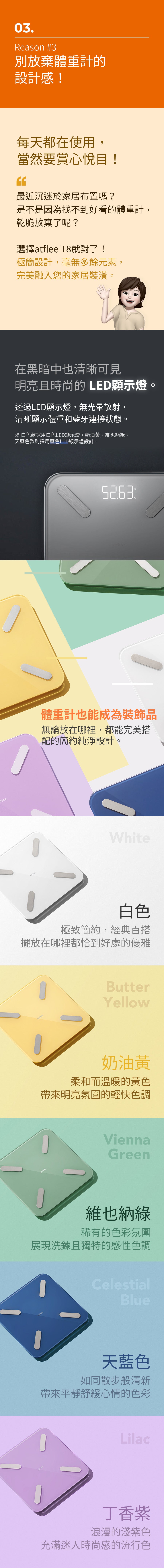 atflee開發了專為東方人體型與特徵設計的優化算法,提供更符合東方人體質的精準分析。